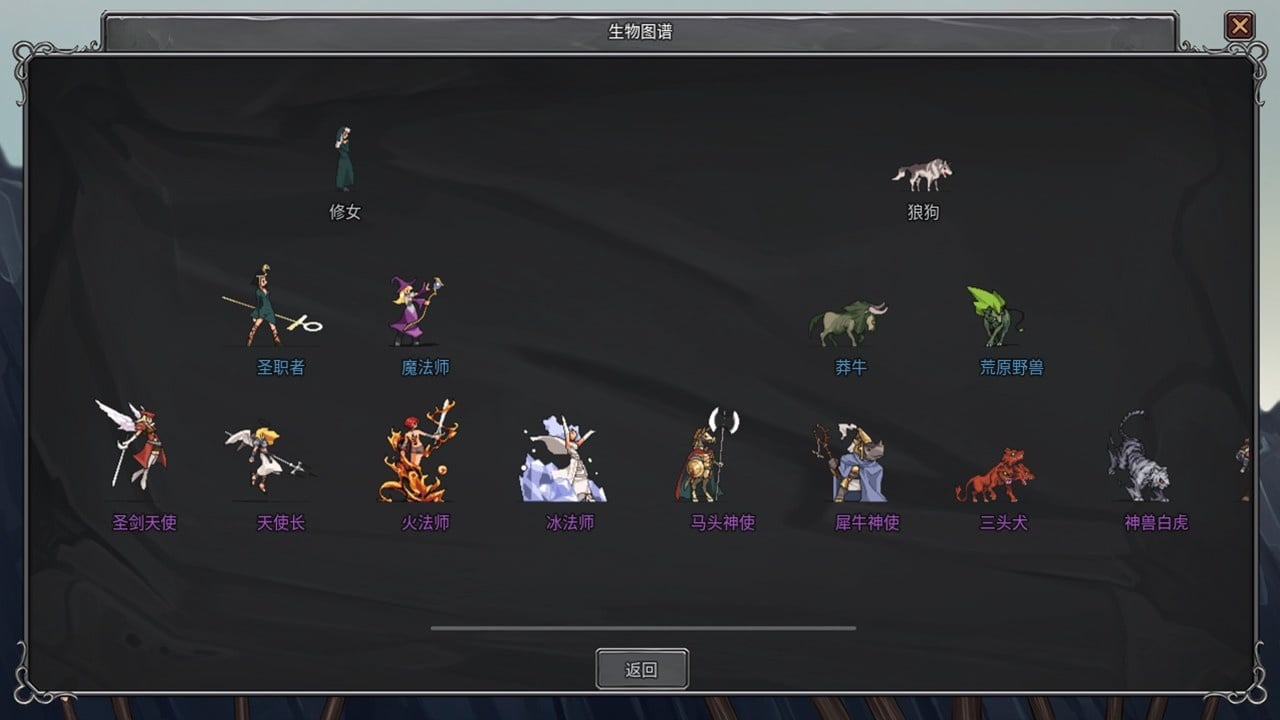 传奇生物