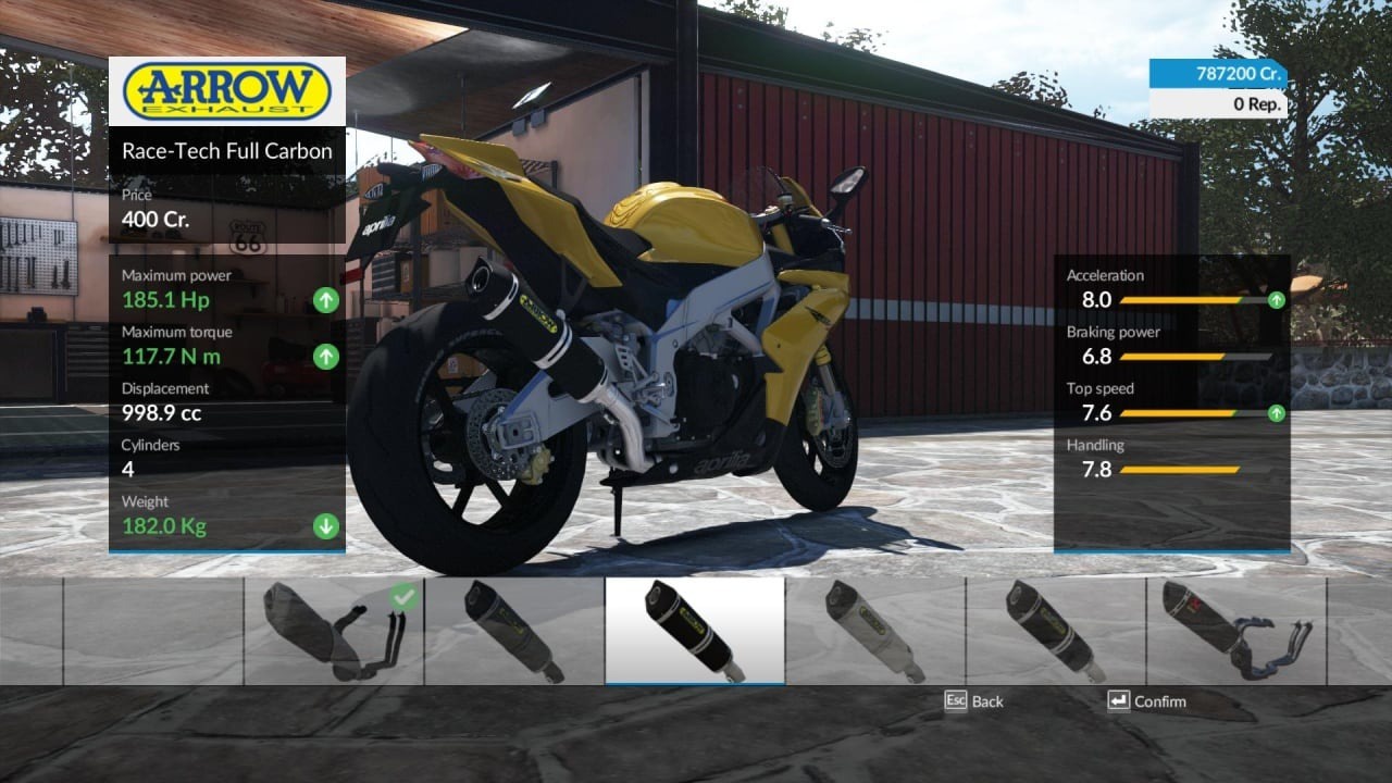 RIDE