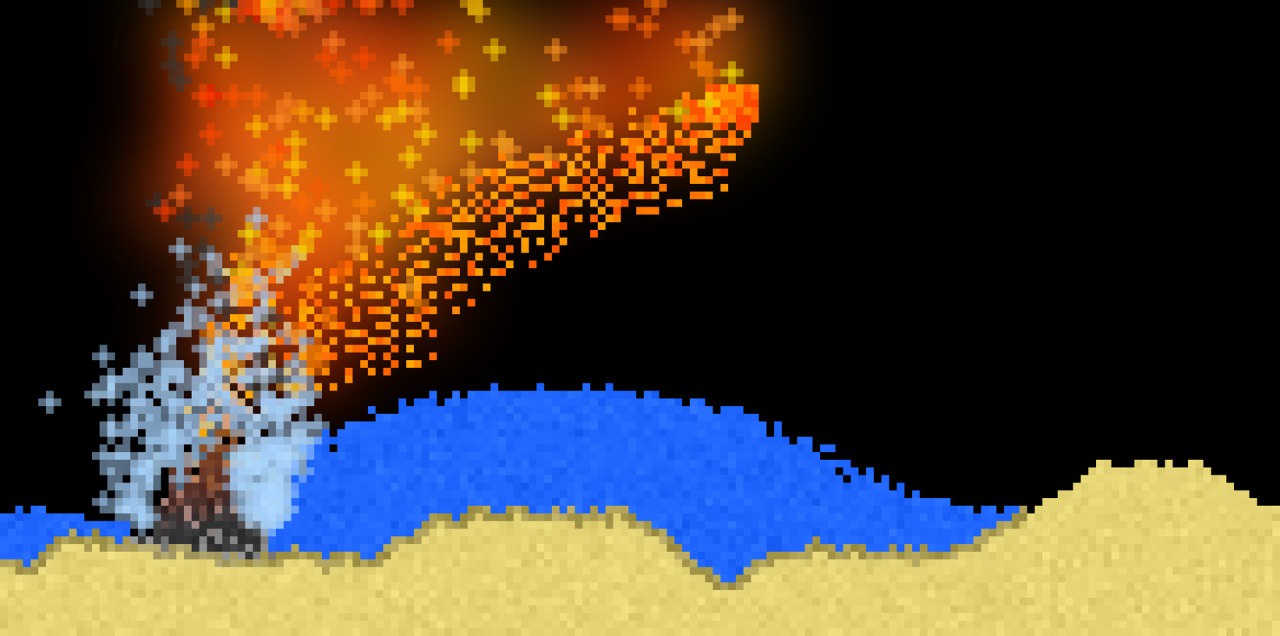 Sandboxels