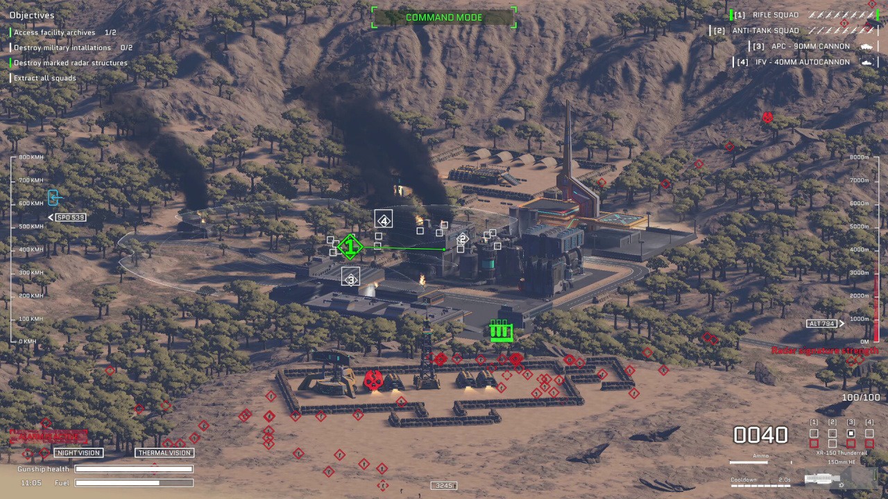 Drone Sector